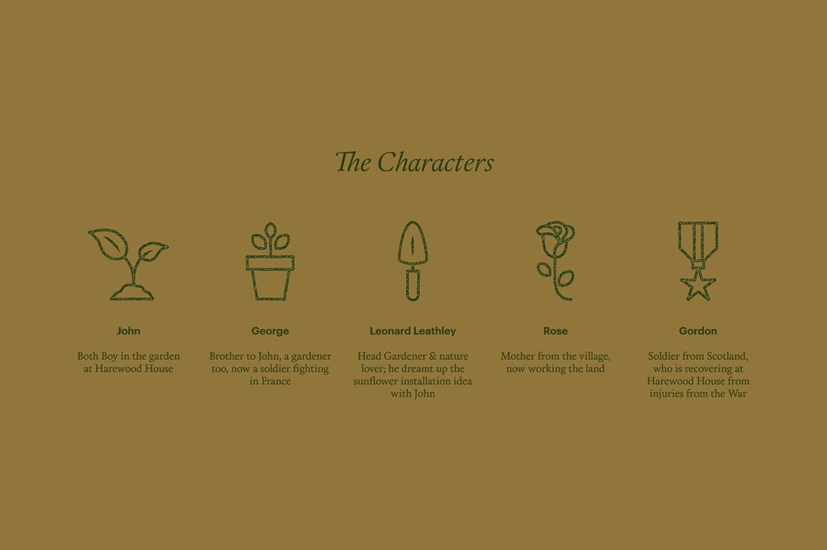 藝術(shù)遺產(chǎn)的創(chuàng)意博物館展覽vi設(shè)計，vi設(shè)計，展覽vi設(shè)計，博物館vi設(shè)計