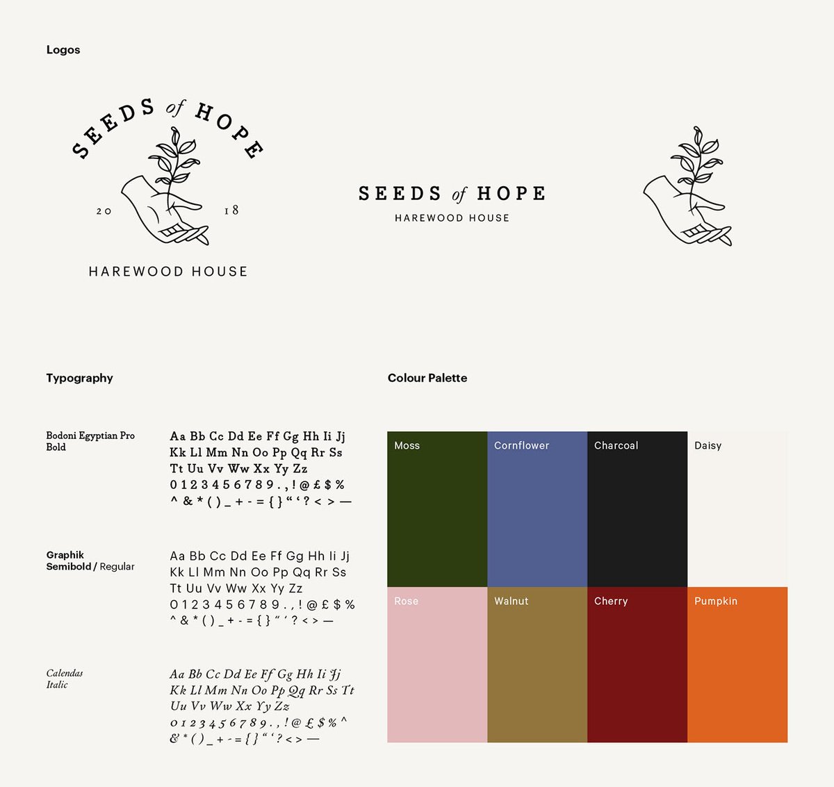 藝術(shù)遺產(chǎn)的創(chuàng)意博物館展覽vi設(shè)計，vi設(shè)計，展覽vi設(shè)計，博物館vi設(shè)計