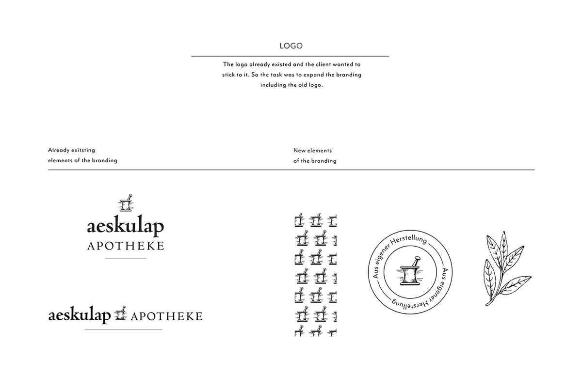 （醫(yī)療）Aeskulap 藥房企業(yè)vi設(shè)計(jì)&mdash;&mdash;運(yùn)用包裝設(shè)計(jì)重塑品牌，vi設(shè)計(jì)，醫(yī)療企業(yè)vi設(shè)計(jì)，企業(yè)品牌vi設(shè)計(jì)，品牌包裝，企業(yè)vi設(shè)計(jì)，品牌策劃，深圳vi設(shè)計(jì)，左右格局