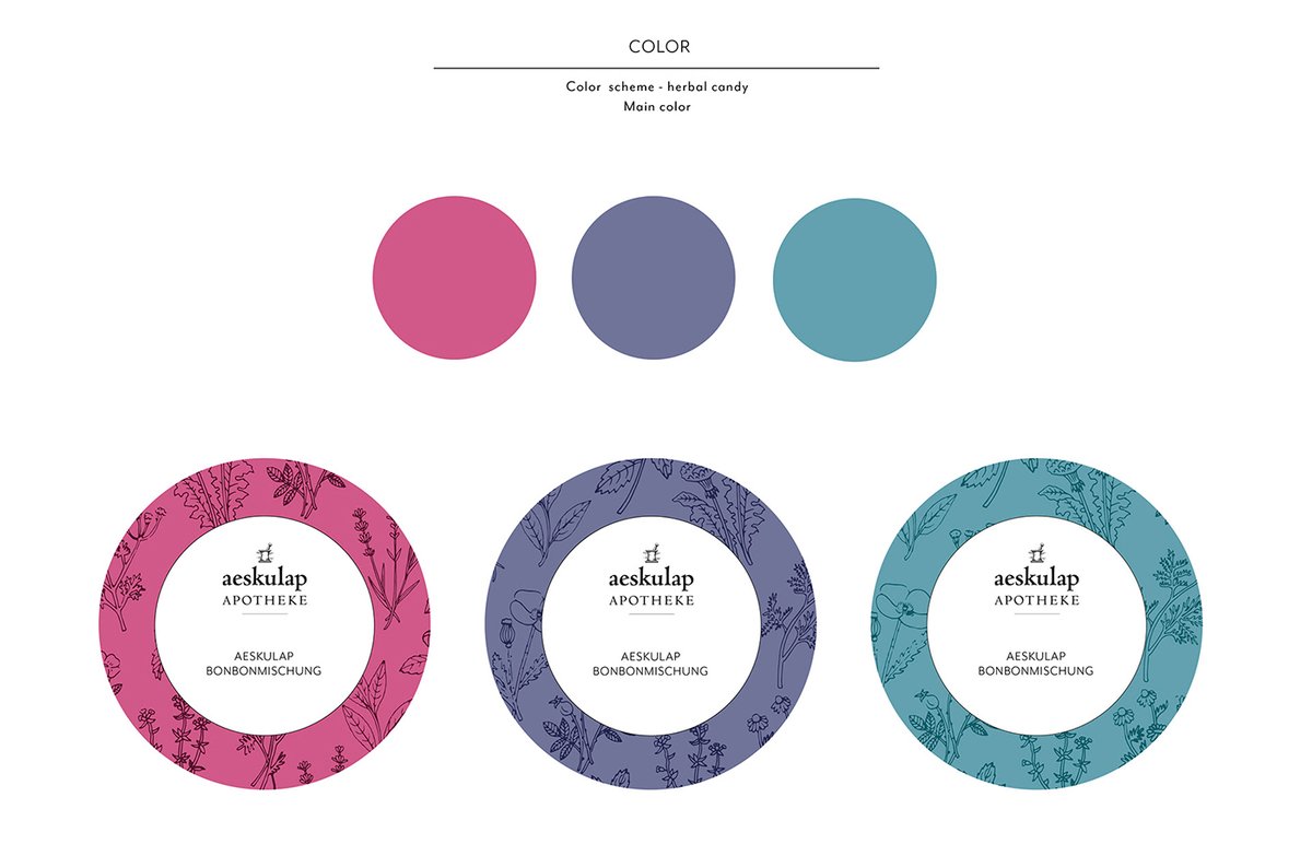 （醫(yī)療）Aeskulap 藥房企業(yè)vi設(shè)計(jì)&mdash;&mdash;運(yùn)用包裝設(shè)計(jì)重塑品牌，vi設(shè)計(jì)，醫(yī)療企業(yè)vi設(shè)計(jì)，企業(yè)品牌vi設(shè)計(jì)，品牌包裝，企業(yè)vi設(shè)計(jì)，品牌策劃，深圳vi設(shè)計(jì)，左右格局