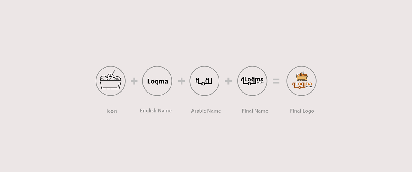 食品VI設(shè)計(jì)，食品包裝設(shè)計(jì)，快消品營(yíng)銷(xiāo)策劃，深圳品牌設(shè)計(jì)，左右格局
