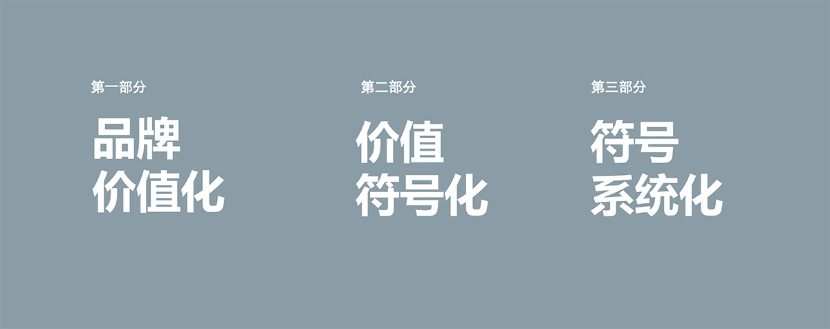 時(shí)尚餐飲設(shè)計(jì) ,網(wǎng)紅餐飲策劃 時(shí)尚餐飲設(shè)計(jì) ,網(wǎng)紅餐飲策劃