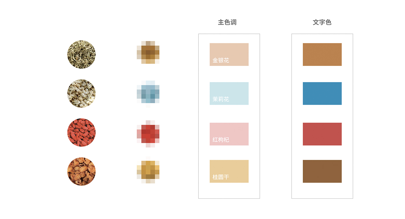 深圳高端滋補(bǔ)品品牌:寶瓶堂花果茶和湯包包裝設(shè)計(jì)開(kāi)發(fā) 深圳高端滋補(bǔ)品品牌:寶瓶堂花果茶和湯包包裝設(shè)計(jì)開(kāi)發(fā)